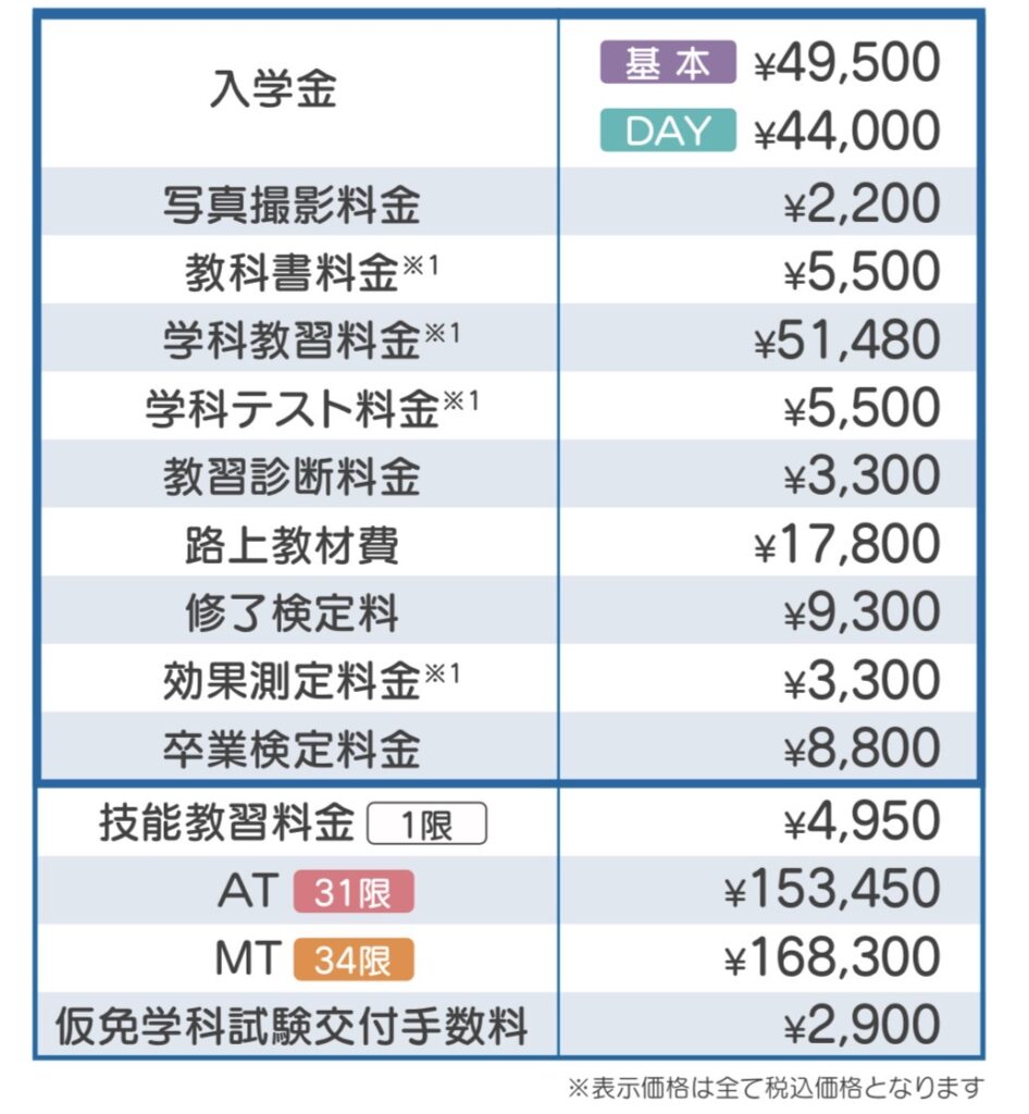 コース・料金 | 鶴ヶ峰自動車学校